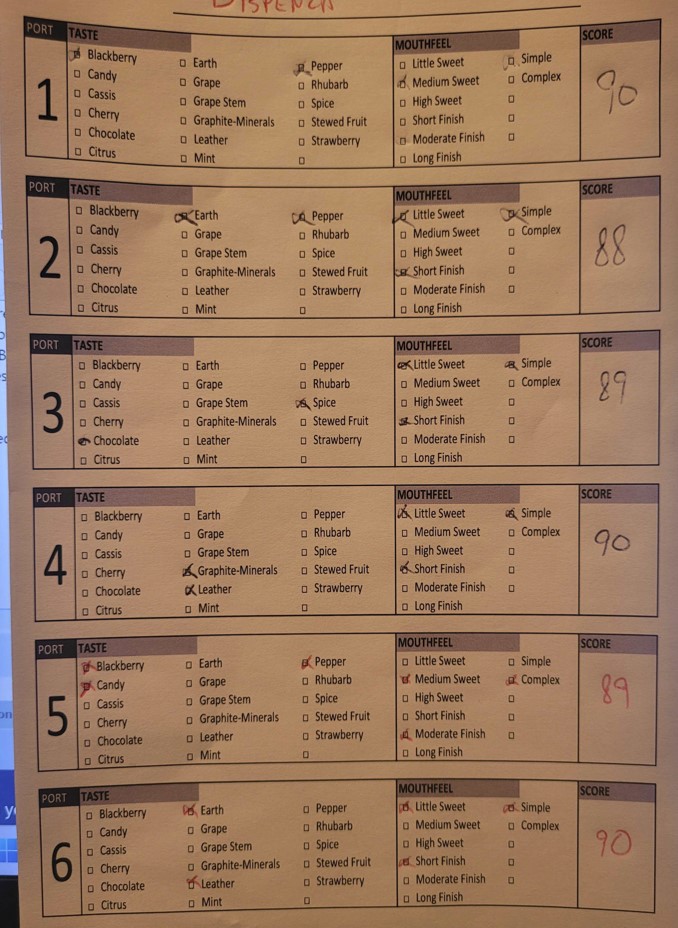 &quot;Cheater&quot; Check Box Score Sheet