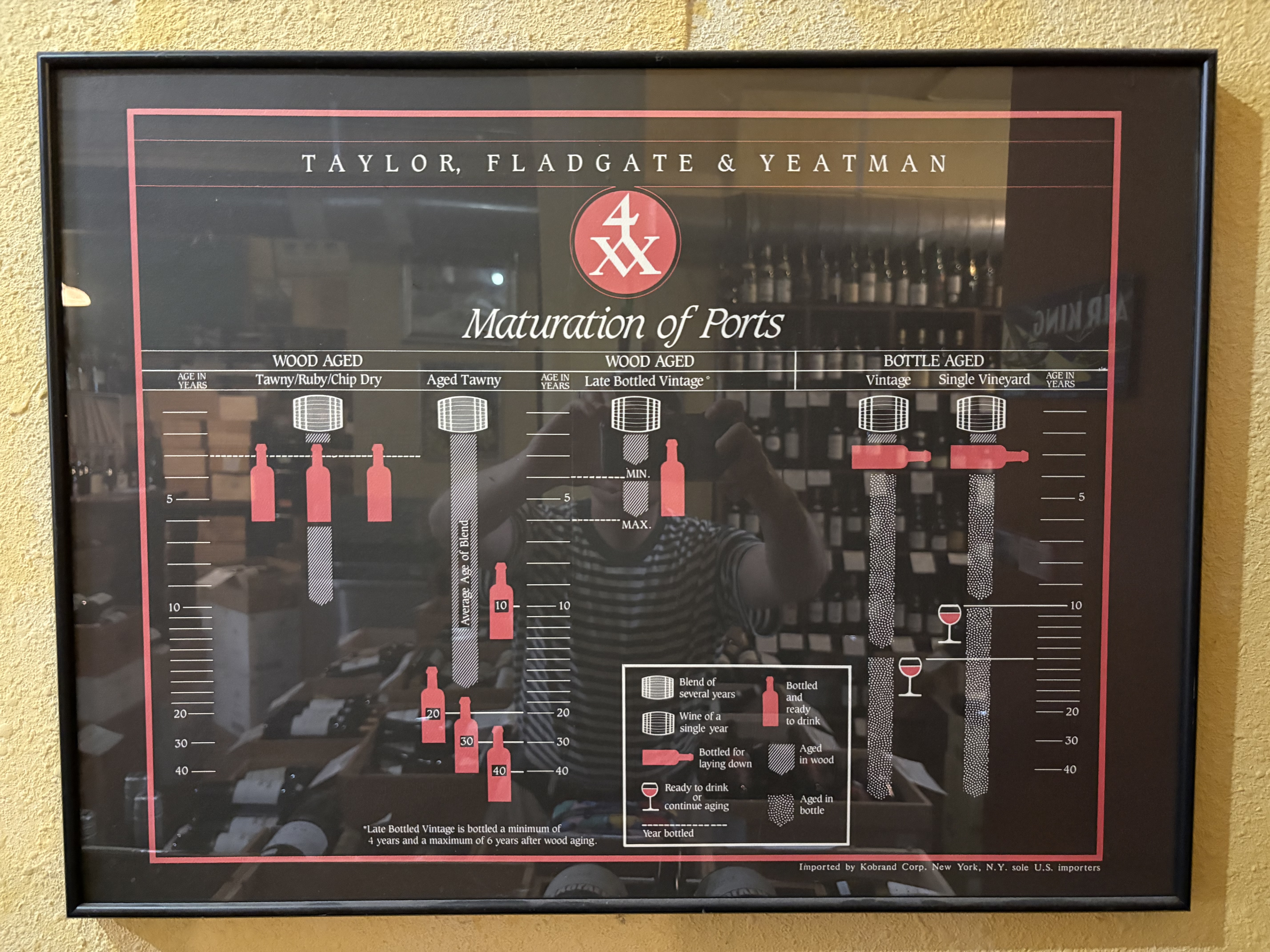 Original poster